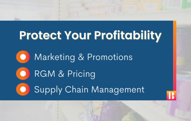 Protect your pricing _ cpg pricing intelligence _ pricing management _ brands