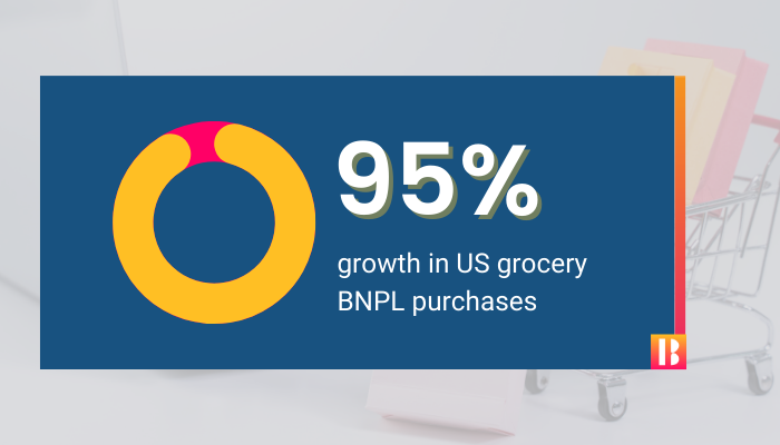 BNPL US Groceries