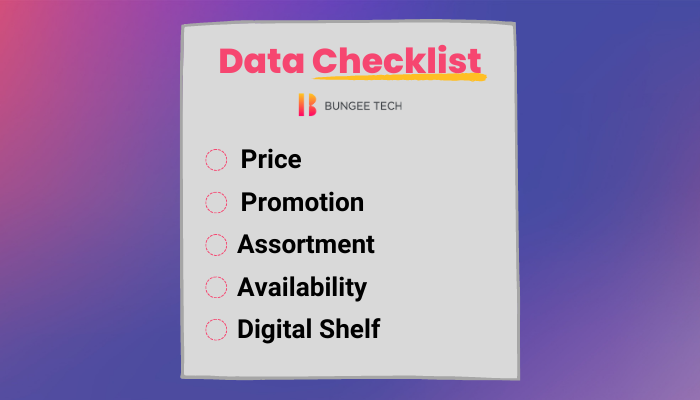 price data, promotion data, assortment data, availability data, digital shelf analytics