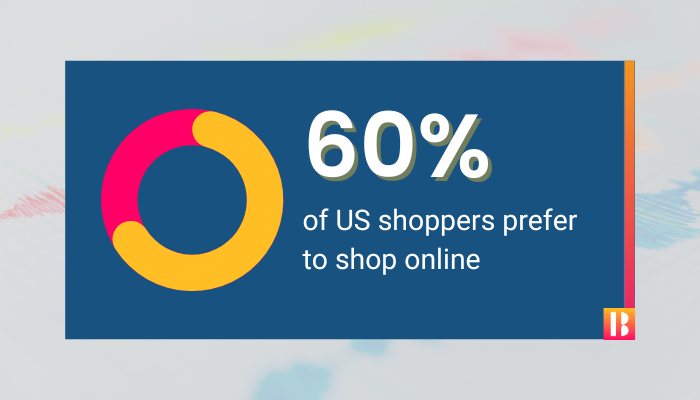 shoppers prefer to shop online _ grocery _ data _ analytics for retail _ ecommerce data