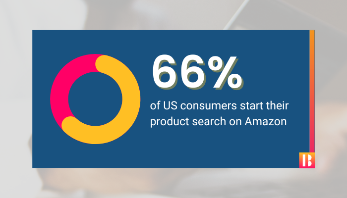 digital shelf, product searches begin on amazon, amazon search