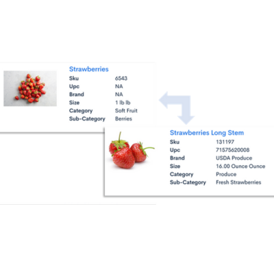 strawberry product matching example, perishables, grocery product matching, competitive intelligence