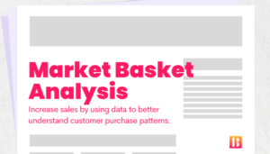 market basket analysis, data analysis for customer purchase patterns