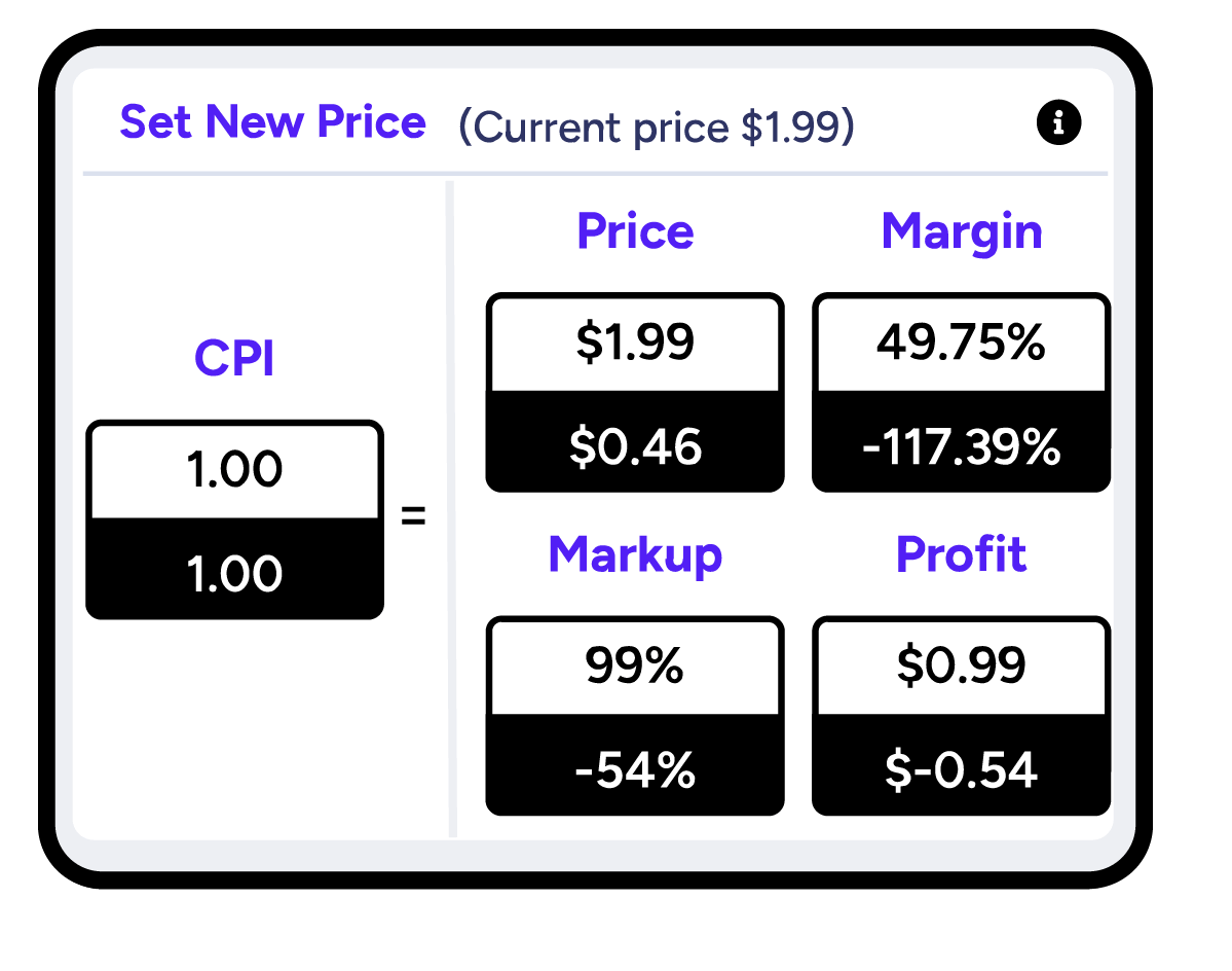 price adjustment, price optimization, pricing rules