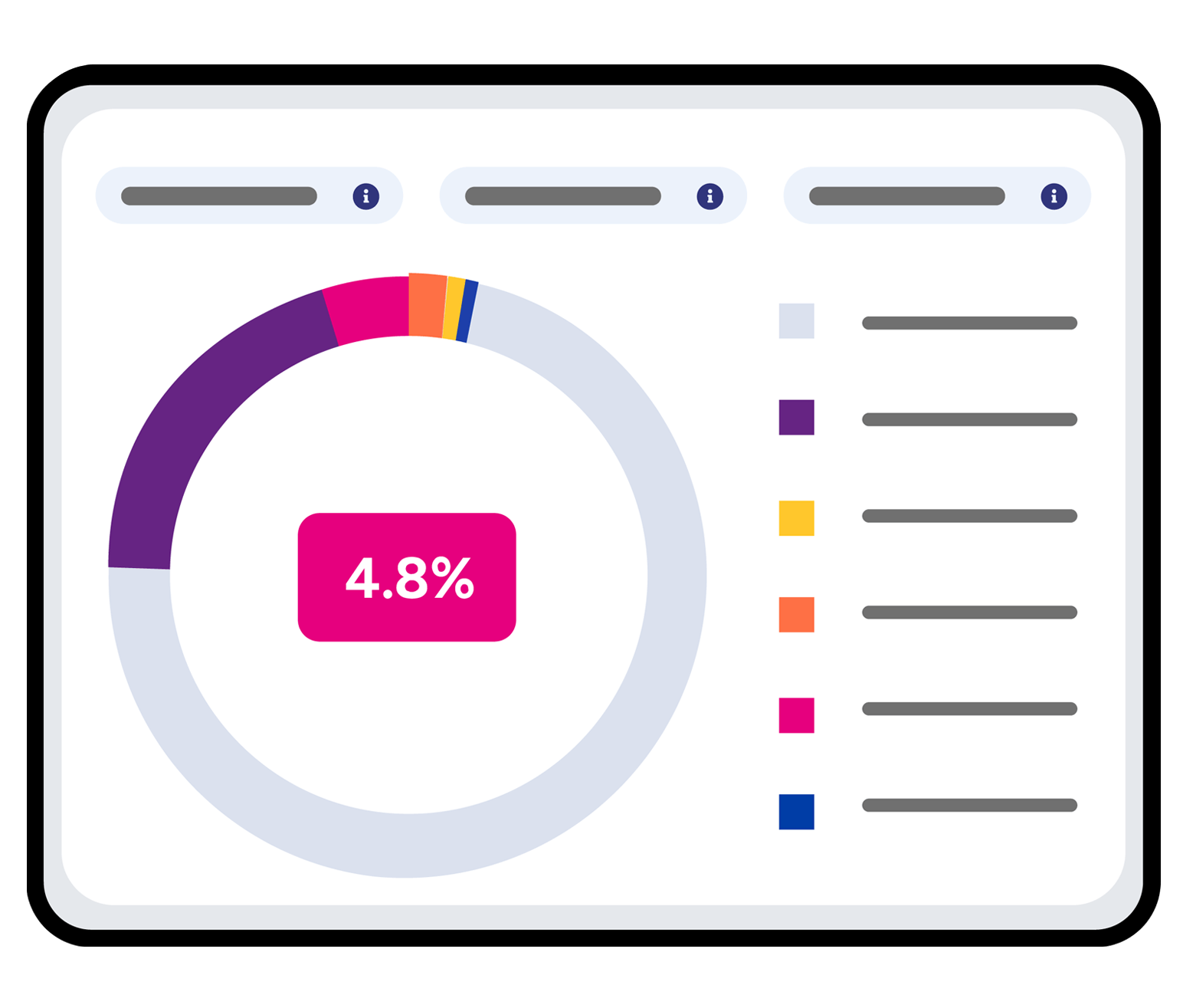 Data visualization, pricing analytics